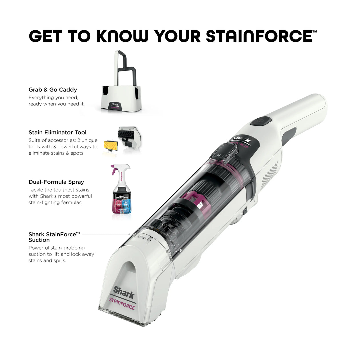 Shark StainForce Cordless Portable Stain Cleaner, bagless with self cleaning  - HX100